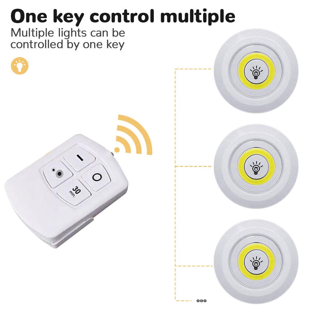Set Of 3 Wireless Remote Control Night Light, 3W Super Bright COB Under Cabinet Light, Dimmable Wardrobe Closet Cupboard Door Lamp, Under Cabinet Closet Night Light Set Of 3 Wireless Remote Control Night Light, 3W Super Bright COB Under Cabinet Light, Dimmable Wardrobe Closet Cupboard Door Lamp, Under Cabinet Closet Night Light